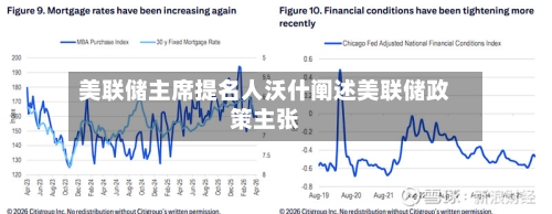 美联储主席提名人沃什阐述美联储政策主张-第1张图片