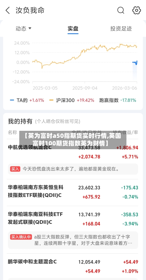 【英为富时a50指期货实时行情,英国富时100期货指数英为财情】-第2张图片