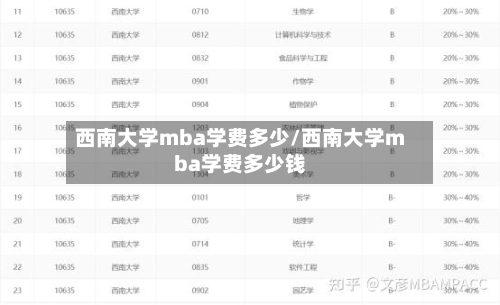 西南大学mba学费多少/西南大学mba学费多少钱-第1张图片