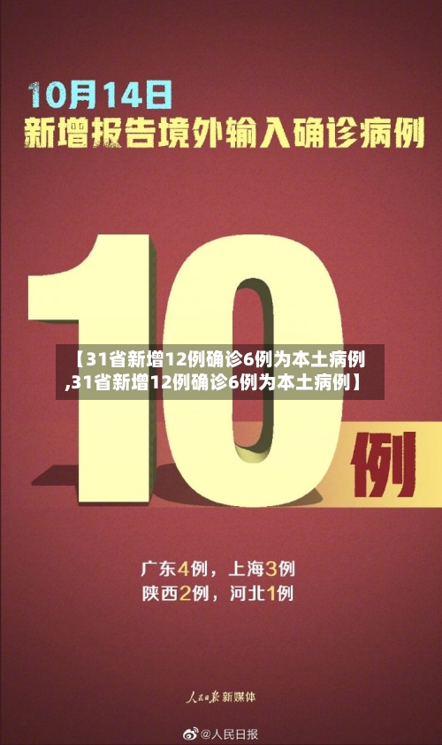 【31省新增12例确诊6例为本土病例,31省新增12例确诊6例为本土病例】-第1张图片