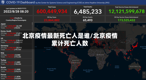 北京疫情最新死亡人是谁/北京疫情累计死亡人数-第3张图片