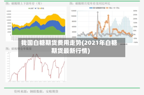 我国白糖期货费用走势(2021年白糖期货最新行情)-第1张图片