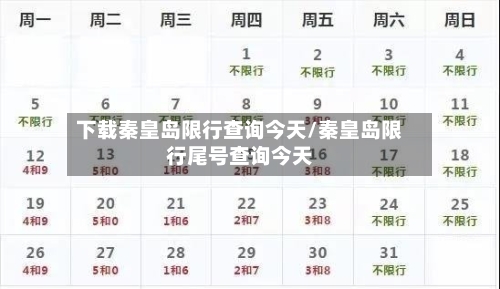 下载秦皇岛限行查询今天/秦皇岛限行尾号查询今天-第2张图片