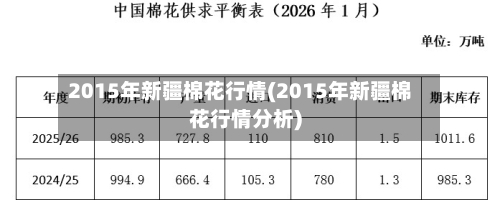 2015年新疆棉花行情(2015年新疆棉花行情分析)-第1张图片