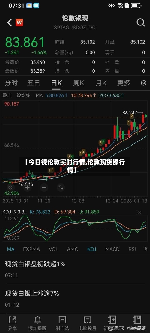 【今日镍伦敦实时行情,伦敦现货镍行情】-第1张图片