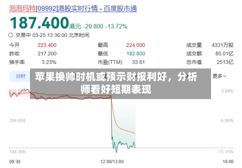 苹果换帅时机或预示财报利好	，分析师看好短期表现-第2张图片