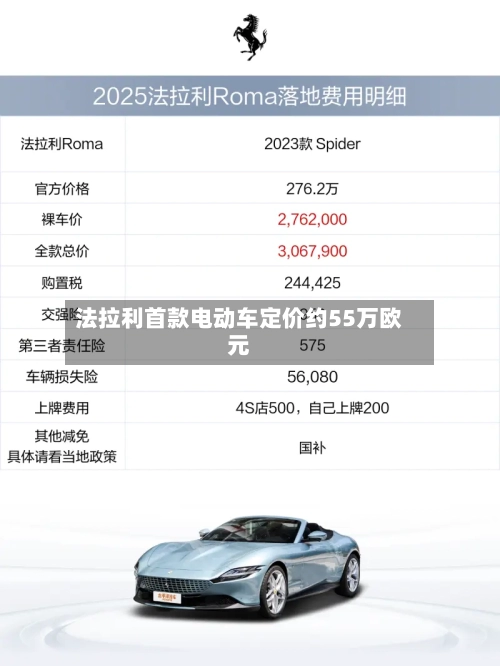 法拉利首款电动车定价约55万欧元-第2张图片