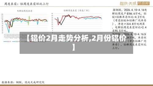 【铝价2月走势分析,2月份铝价】-第1张图片