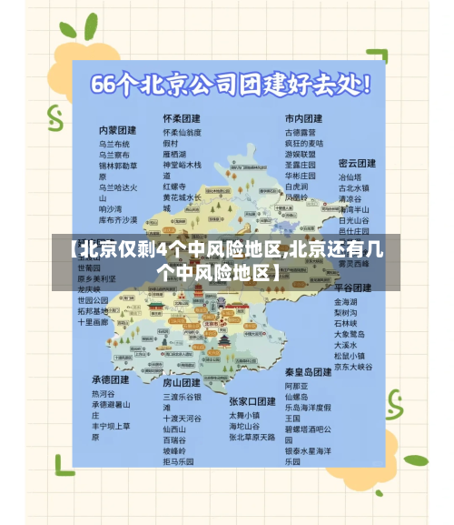 【北京仅剩4个中风险地区,北京还有几个中风险地区】-第1张图片