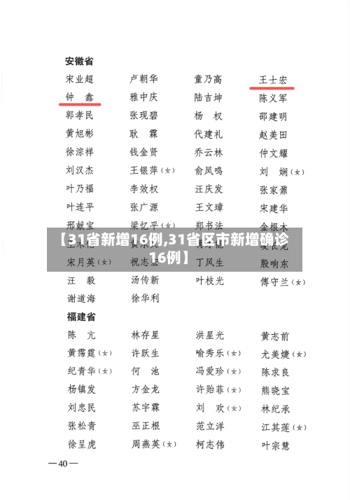 【31省新增16例,31省区市新增确诊16例】-第1张图片