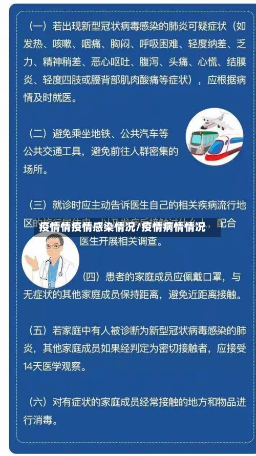 疫情情疫情感染情况/疫情病情情况-第3张图片