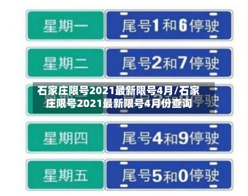 石家庄限号2021最新限号4月/石家庄限号2021最新限号4月份查询-第3张图片