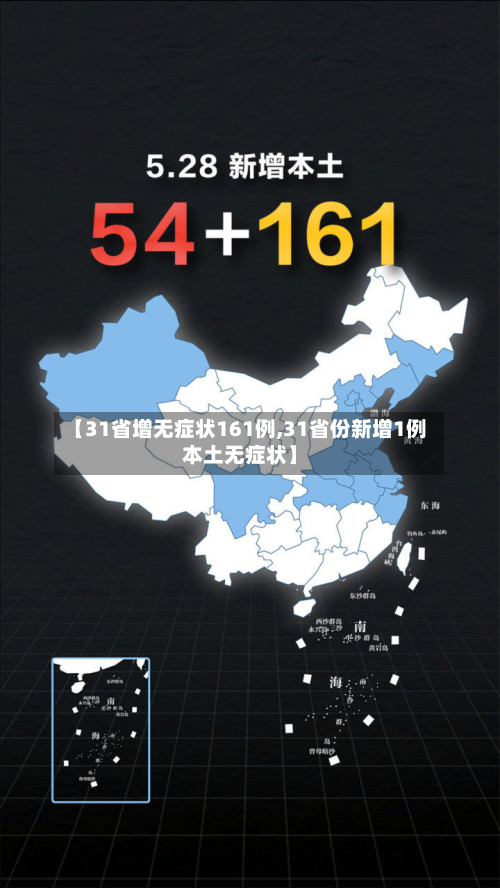 【31省增无症状161例,31省份新增1例本土无症状】-第3张图片