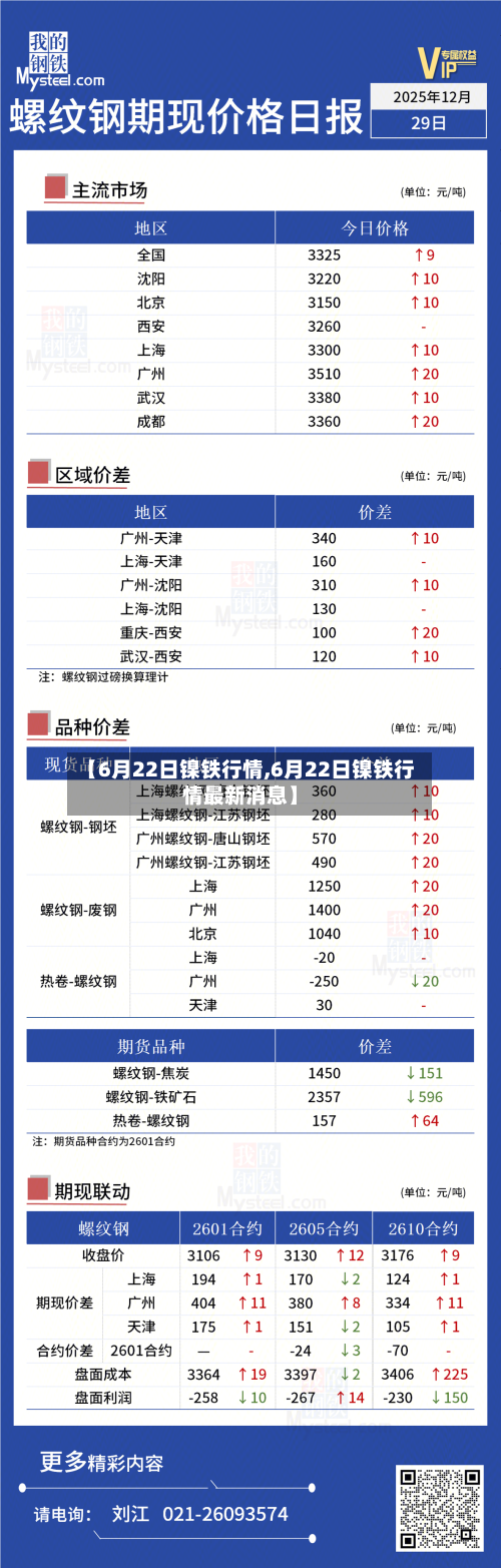 【6月22日镍铁行情,6月22日镍铁行情最新消息】-第3张图片