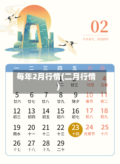 每年2月行情(二月行情)-第3张图片