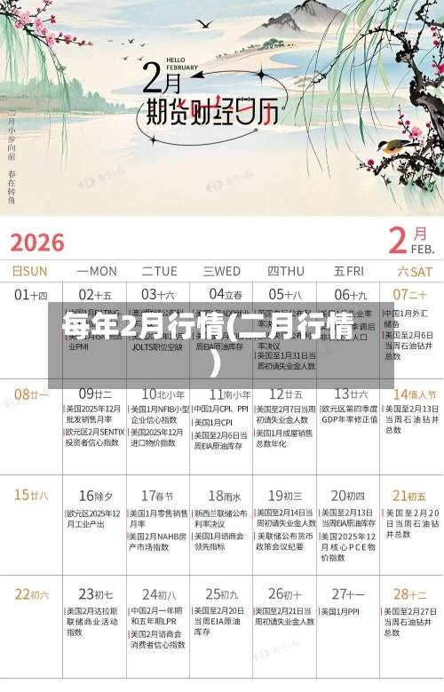 每年2月行情(二月行情)-第1张图片