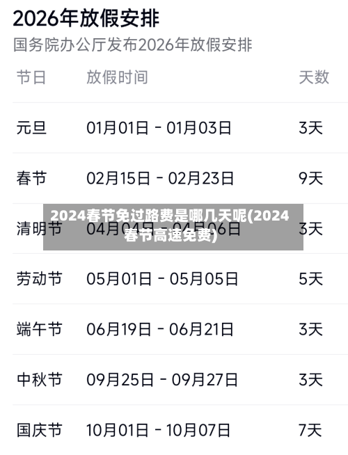 2024春节免过路费是哪几天呢(2024春节高速免费)-第2张图片