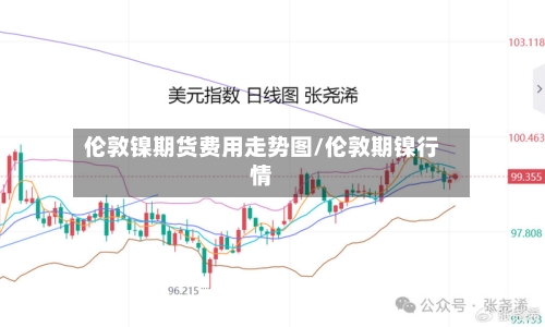 伦敦镍期货费用走势图/伦敦期镍行情-第1张图片
