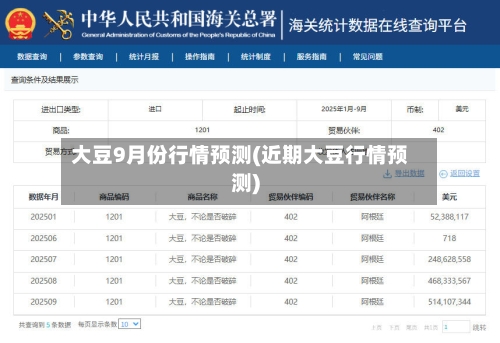 大豆9月份行情预测(近期大豆行情预测)-第1张图片