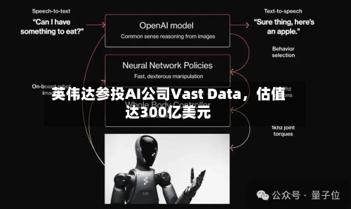 英伟达参投AI公司Vast Data	，估值达300亿美元-第1张图片