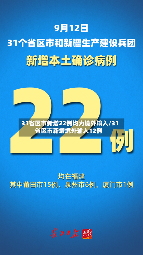 31省区市新增22例均为境外输入/31省区市新增境外输入12例-第1张图片