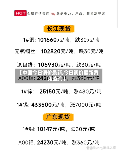 【中国今日铜价最新,今日铜价最新费用查询】-第1张图片