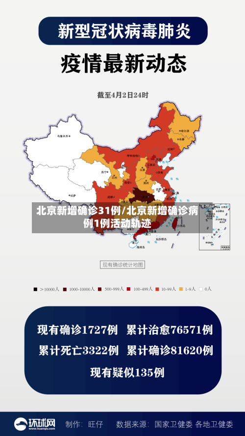 北京新增确诊31例/北京新增确诊病例1例活动轨迹-第2张图片