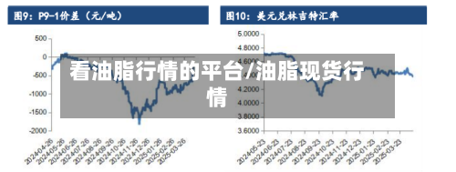 看油脂行情的平台/油脂现货行情-第2张图片