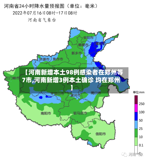 【河南新增本土98例感染者在郑州等7市,河南新增3例本土确诊 均在郑州】-第1张图片
