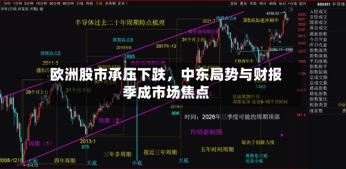 欧洲股市承压下跌，中东局势与财报季成市场焦点-第1张图片