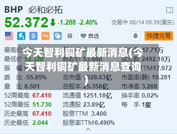 今天智利铜矿最新消息(今天智利铜矿最新消息查询)-第1张图片