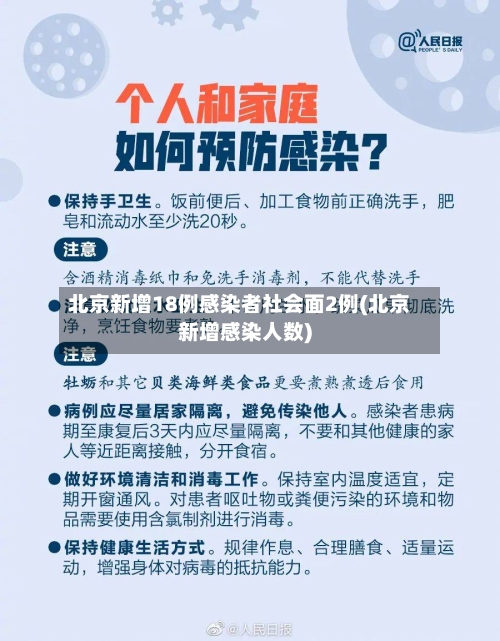 北京新增18例感染者社会面2例(北京新增感染人数)-第1张图片