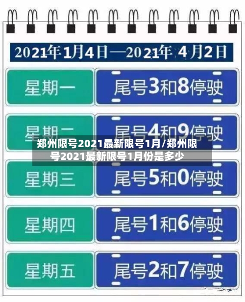 郑州限号2021最新限号1月/郑州限号2021最新限号1月份是多少-第1张图片