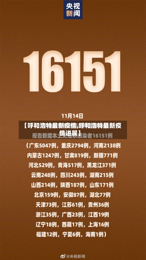 【呼和浩特最新疫情,呼和浩特最新疫情进展】-第1张图片