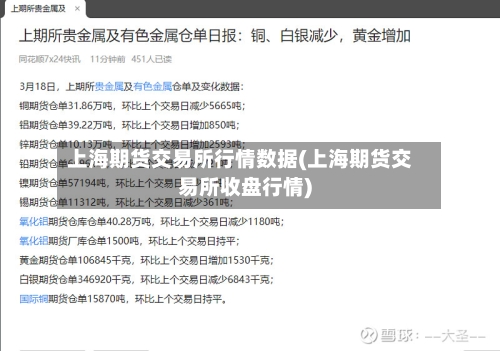 上海期货交易所行情数据(上海期货交易所收盘行情)-第1张图片