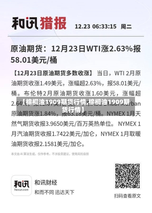 【棕桐油1909期货行情,棕榈油1909期货行情】-第1张图片