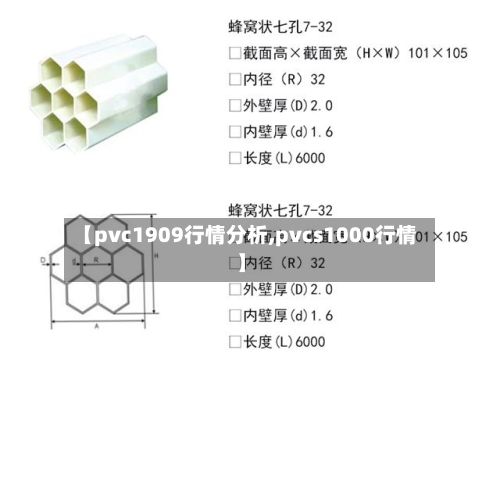 【pvc1909行情分析,pvcs1000行情】-第2张图片