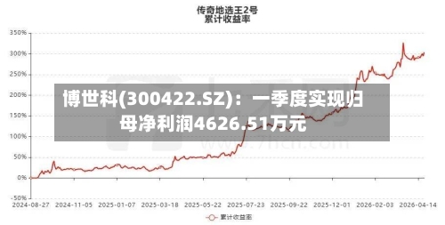 博世科(300422.SZ)：一季度实现归母净利润4626.51万元-第1张图片