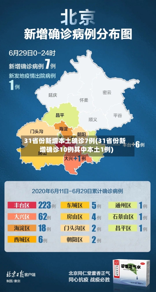 31省份新增本土确诊7例(31省份新增确诊10例其中本土1例)-第2张图片