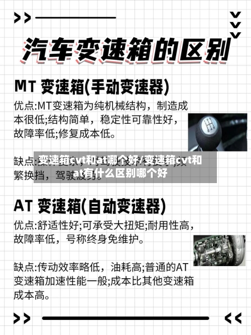 变速箱cvt和at哪个好/变速箱cvt和at有什么区别哪个好-第3张图片