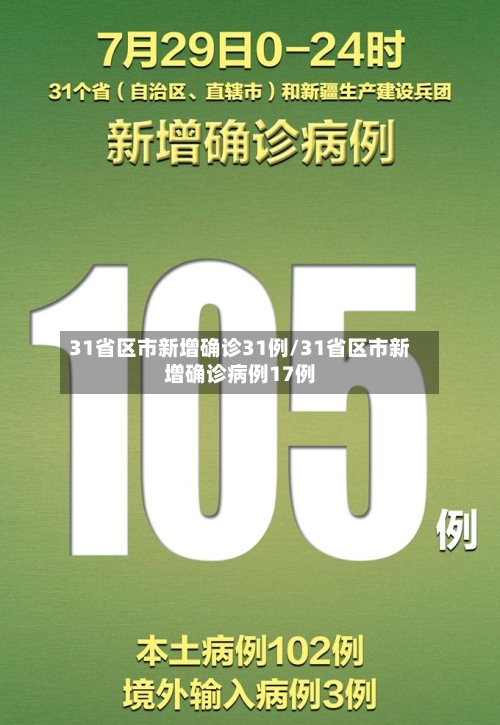 31省区市新增确诊31例/31省区市新增确诊病例17例-第1张图片