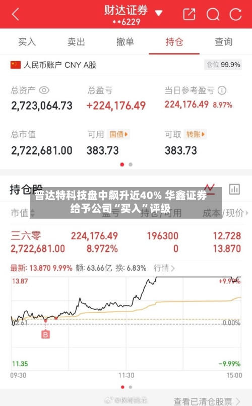 普达特科技盘中飙升近40% 华鑫证券给予公司“买入”评级-第3张图片