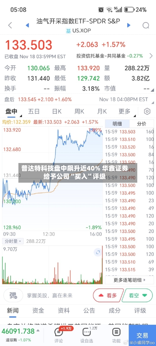普达特科技盘中飙升近40% 华鑫证券给予公司“买入	”评级-第2张图片