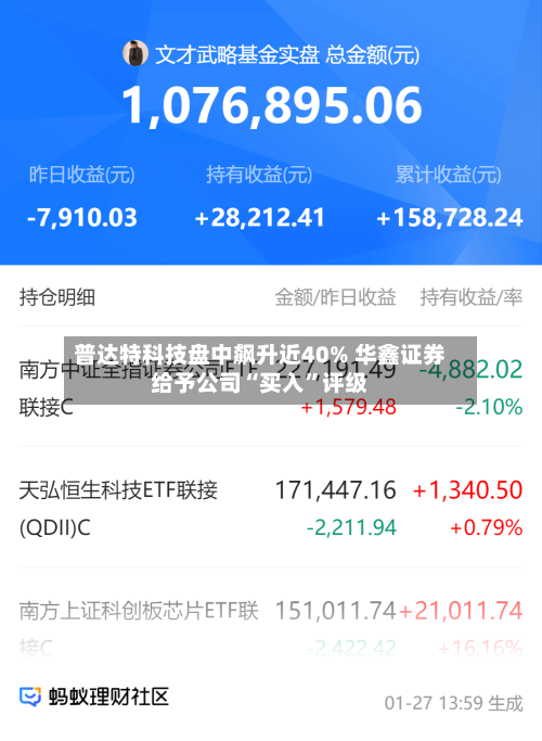 普达特科技盘中飙升近40% 华鑫证券给予公司“买入”评级-第1张图片