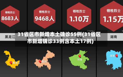 31省区市新增本土确诊55例(31省区市新增确诊33例含本土17例)-第2张图片