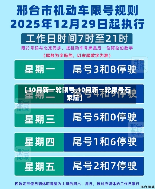 【10月新一轮限号,10月新一轮限号石家庄】-第1张图片