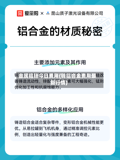 金属铝锌今日费用(锌铝合金费用最新行情)-第2张图片