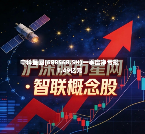 中科星图(688568.SH)一季度净亏损1.49亿元-第1张图片