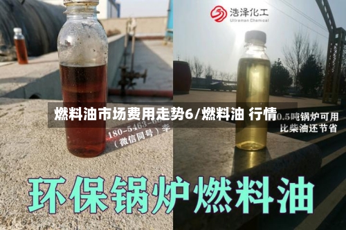 燃料油市场费用走势6/燃料油 行情-第2张图片