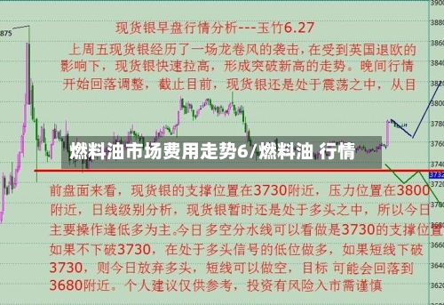 燃料油市场费用走势6/燃料油 行情-第1张图片